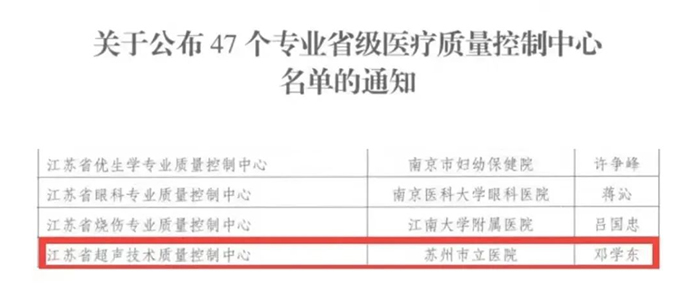 荣誉-我中心邓学东教授任国家级医疗质量控制中心专家委员会委员-5-s.jpg