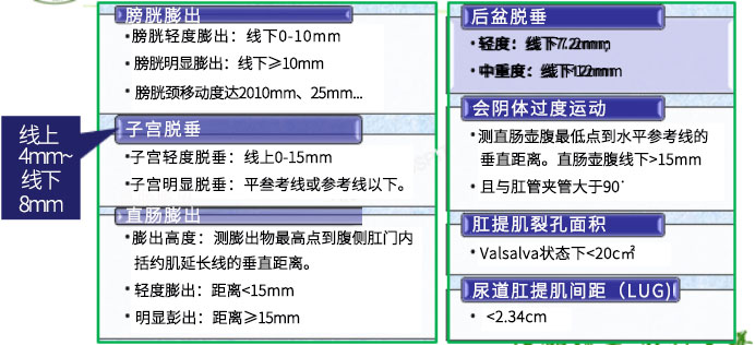 江苏省盆底超声质量控制-1-s.jpg