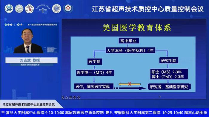 江苏省超声技术质量控制大会暨第一次全体成员会议正式召开-4-s.jpg