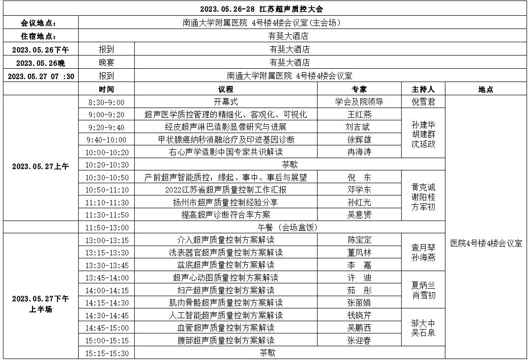 会议 江苏省超声医学质量控制大会-2.jpg