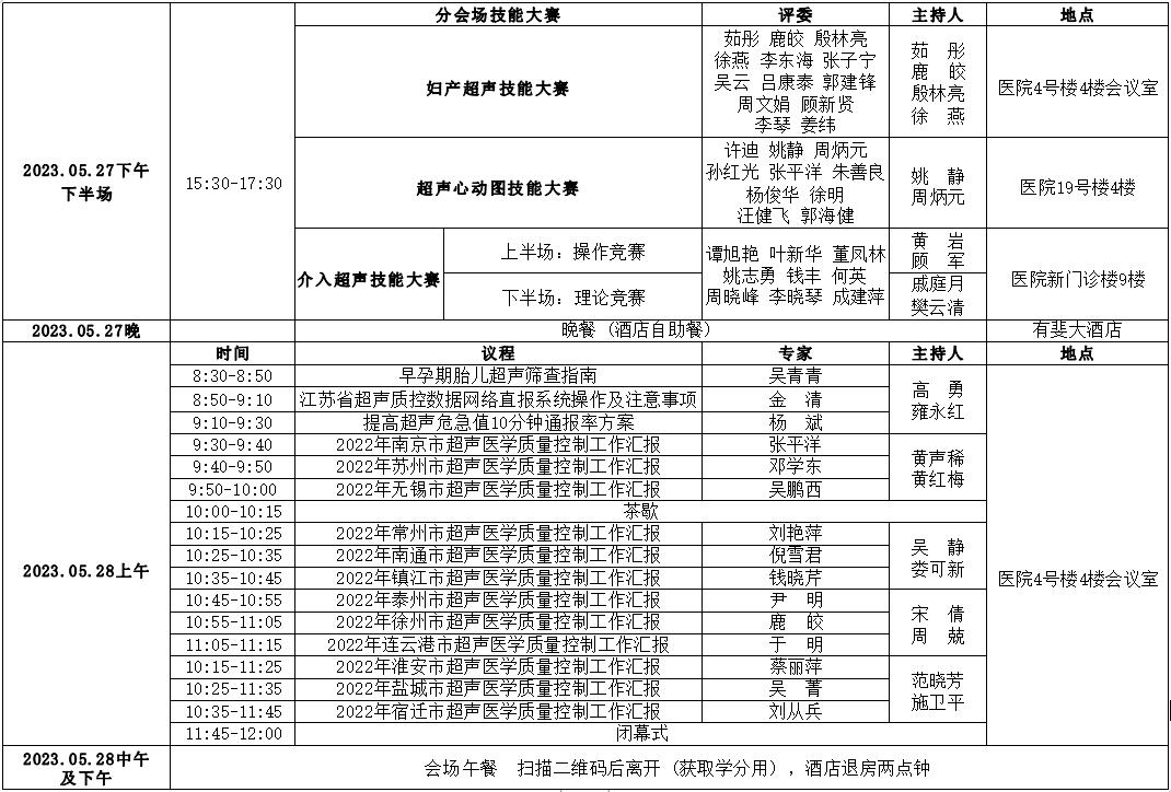 会议 江苏省超声医学质量控制大会-3.jpg