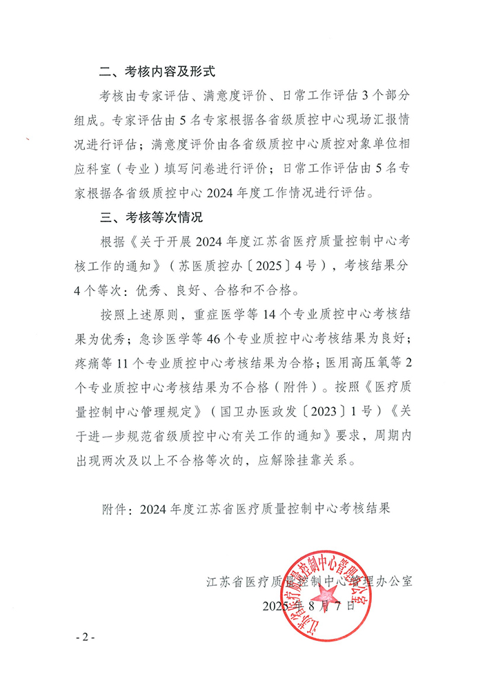 苏医质控办〔2025〕17号-关于2024年度江苏省医疗质量控制中心考核结果的通报(1)_02-s.jpg